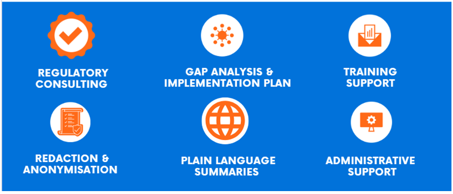 CTIS Document Workflow
