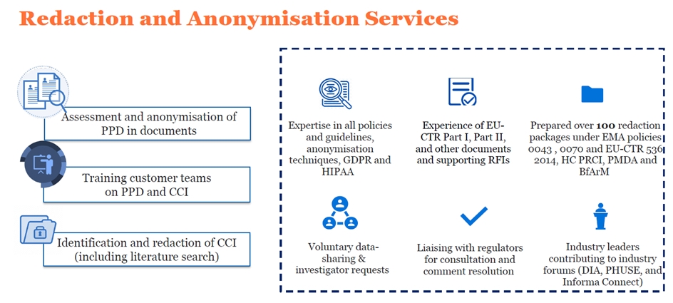 Redaction and Anonymisation Services